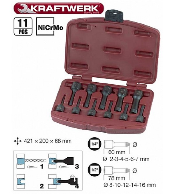 Jeu de extracteurs Kraftwerk pour vis cassés, NicrMo 2-16mm, 11 pièces