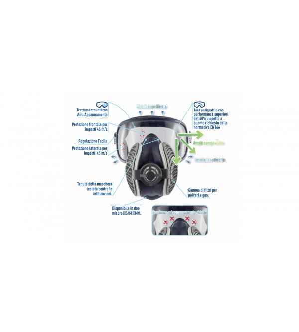 Masque visage complet Elipse GVS A1P3 SPR401, taille M/L
